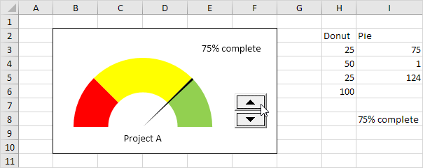 creating a gantt chart in excel for mac 2011